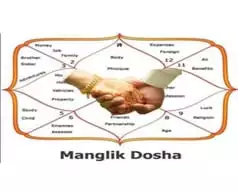 Manglik Dosha Pujan